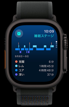 睡眠アプリにレム睡眠、コア睡眠、深い睡眠の長さが表示されている。
