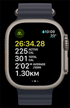 Apple Watch Ultra 2 demonstrating an open water swim with the time, calories and pace.