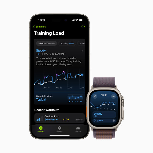 Die Training Load auf dem iPhone 15 Pro und der Apple Watch Series 9.