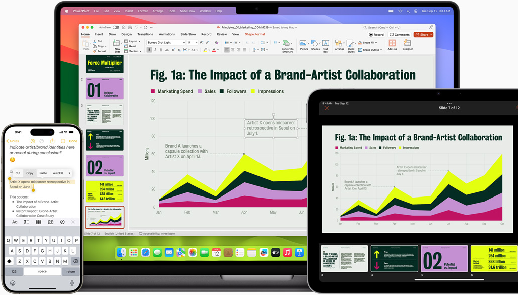 Aplikacje Notatki i Microsoft PowerPoint pokazane na iPhonie, MacBooku i iPadzie