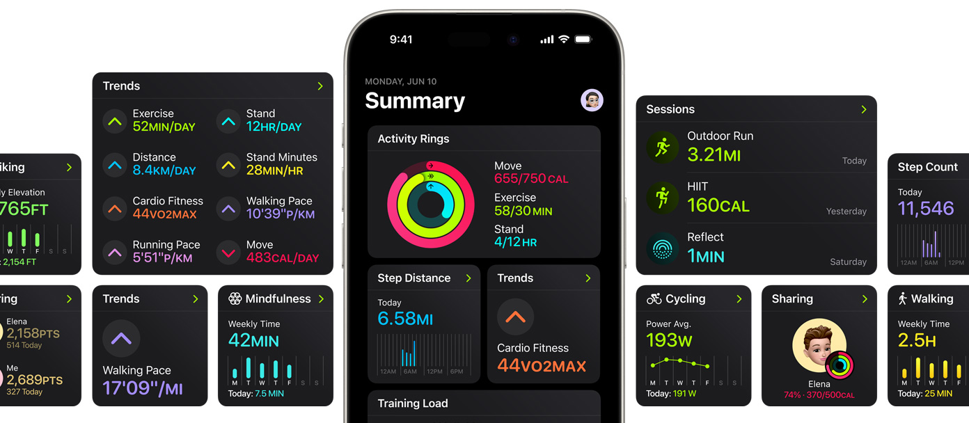 An iPhone in the centre of several screens showing customisation options for the Summary page in the Fitness app.