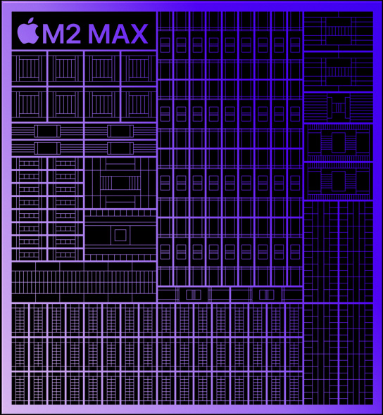 „M2 Max“ lusto schematinė iliustracija