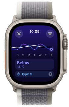 Apple Watch Ultra screen displaying a training load trend of Below over a one-week period