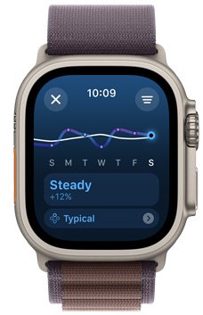 Écran d’Apple Watch Ultra affichant Constante pour qualifier une tendance de charge d’entraînement sur une semaine