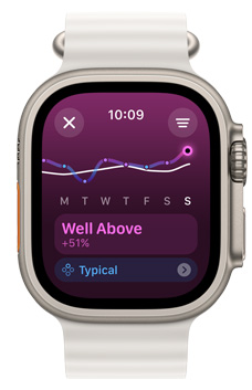 Apple Watch Ultra screen displaying a training load trend of Well Above over a one-week period