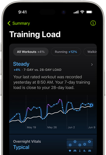 Een iPhone-scherm met daarop de trainingsbelasting van de laatste beoordeelde training. 