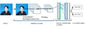 Real-Time Eye State Detection System for Driver Drowsiness Using Convolutional Neural Network