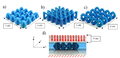 Mechanical properties of 3-D printed truss-like lattice biopolymer non-stochastic structures for sandwich panels with natural fibre composite skins