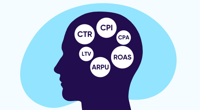 OTT advertising metrics