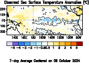 Weekly Sea Surface Temperatures anomalies