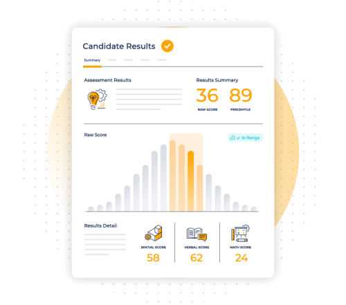 score report