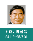 박성득 소장 사진