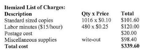 Itemized Fee Estimate, including $94.80 fee for Wite-Out