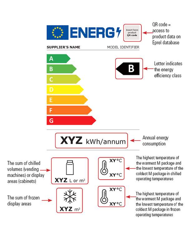 EPREL Label example