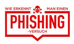 Erkennen und Vermeiden von Phishing-Angriffen (Infografik)