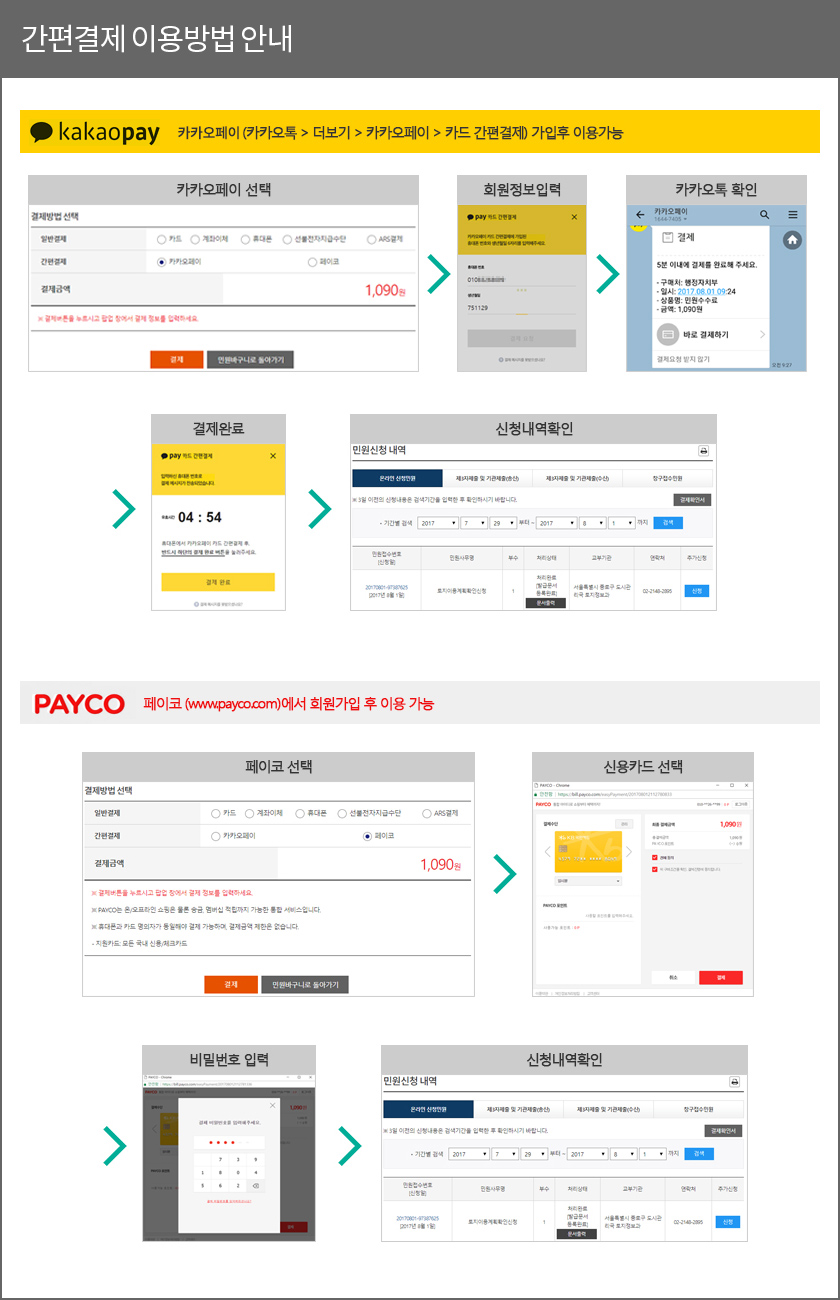 간편결제 이용방법 안내