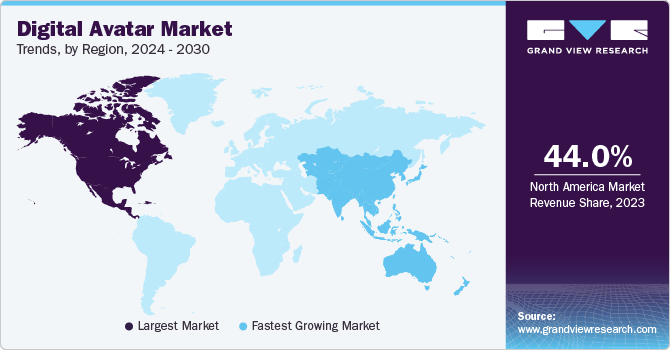 Digital Avatar Market Trends by Region, 2024 - 2030