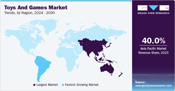 toys and games Market Trends, by Region, 2024 - 2030