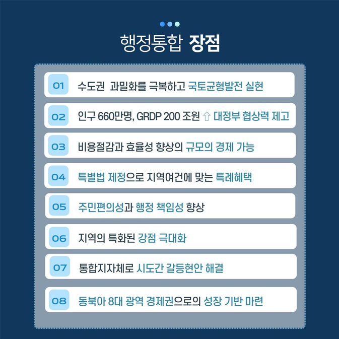 행정통합 장점 01 수도권 과밀화를 극복하고 국토균형발전 실현 02 인구660만명 GRDP 200조원↑ 대정부 협상력 제고 03 비용절감과 효율성 향상의 규모의 경제 가능 04 특별법 제정으로 지역여건에 맞는 특례혜택 05 주민편의성과 행정 책임성 향상 06 지역의 특화된 강점 극대화 07 통합지자체로 시도간 갈등현안 해결 08 동북아 광역 경제권으로의 성장