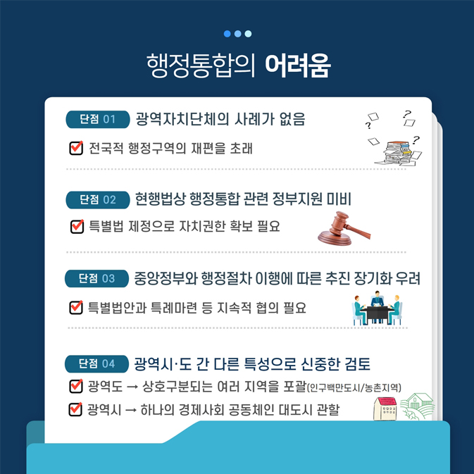 행정통합 단점 단점01 광역자치단체의 사례가 없음 전국적 행정구역의 재편을 초래 단점02 현행법상 행정통합 관련 정부지원 미비 특별법 제정으로 자치권한 확보 필요 단점03 중앙정부와 행정절차 이행에 따른 추진 장기화 우려 특별법안과 특례마련 등 지속적 협의 필요 단점04 광역시.도 간 다른 특성으로 신중한 검토 광역도 → 상호구분되는 여러지역을 포괄(인구백만도시/농촌지역) 광역시 → 하나의 경제사회 공동체인 대도시 관활