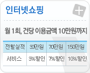 인터넷쇼핑- 월1회, 건당이용금액 10만원까지 전월실적 30만원이하: 3%할인/ 70만원이하: 7%할인/ 150만원이하: 10%할인