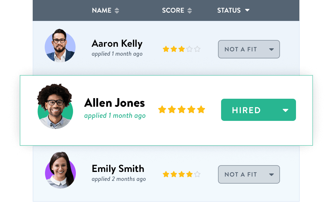 JazzHR product screen of a candidate pool: two profiles are not a fit, and one is, tagged with a "hired" button and a five-star rating, with date of application.