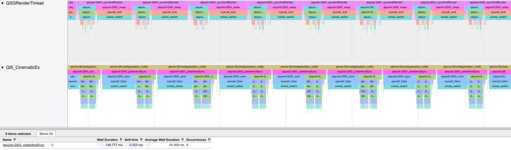 Chrome Tracing Scenegraph