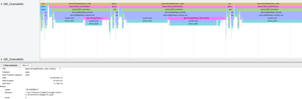 Chrome Trace Qt GUI