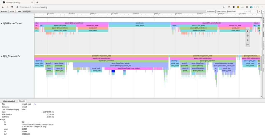 Chrome tracing scenegraph