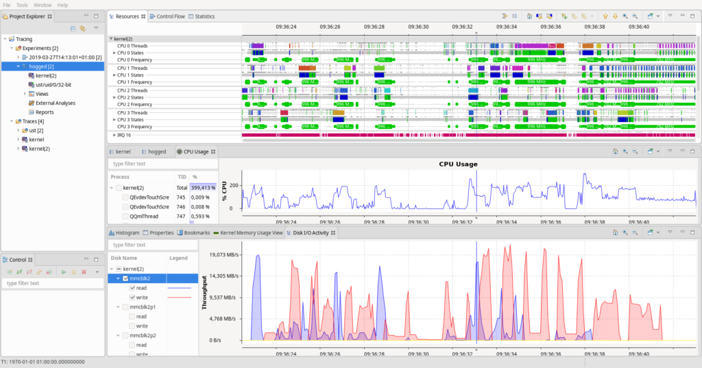 Trace Compass analysis