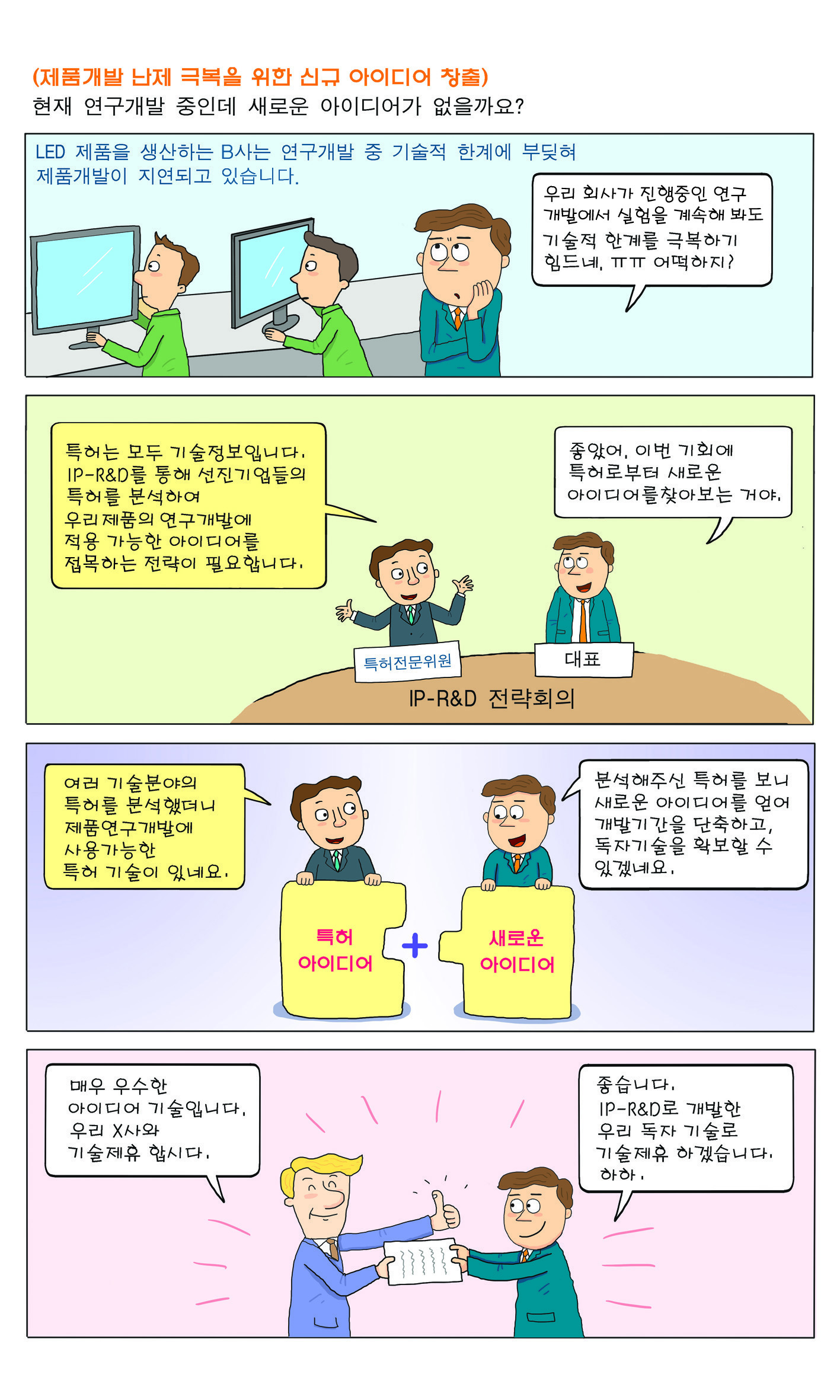 제품개발 난제 극복을 위한 신규 아이디어 창출 카툰입니다. 자세한 설명은 아래 내용을 참고하세요.