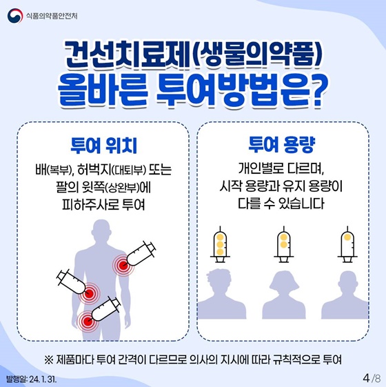 자가투여주사제 건선치료제의 안전사용법