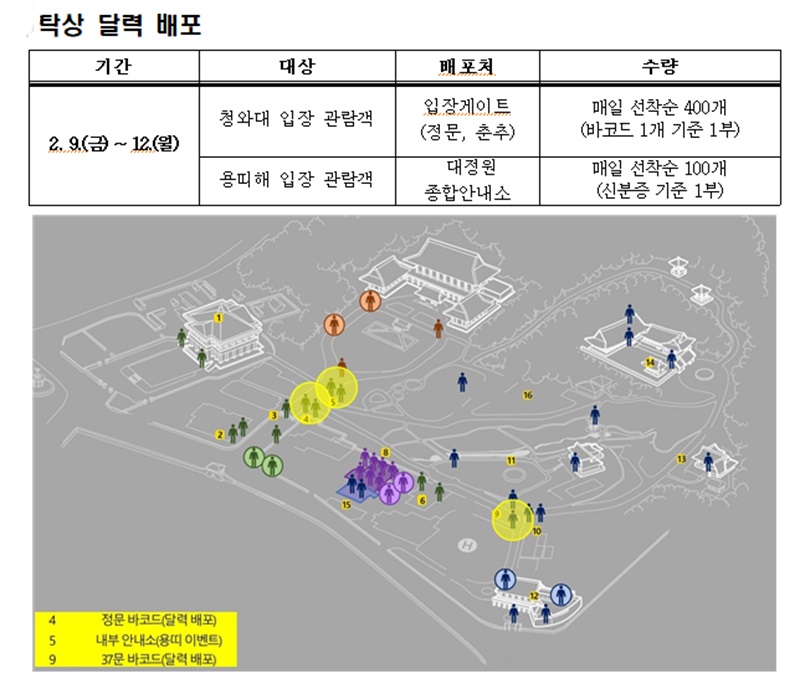 탁상 달력 배포