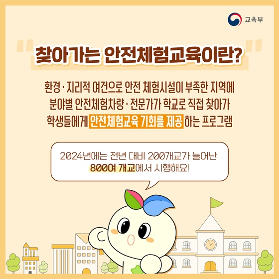 안전교육이 부족하지 않도록! 찾아가는 안전체험 교육