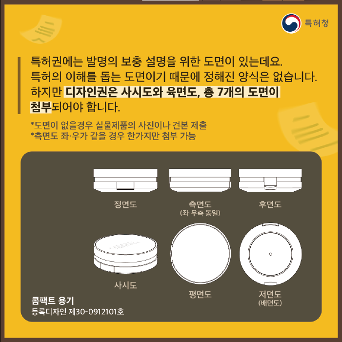 기술과 디자인은 따로 등록? 특허권과 디자인권의 차이