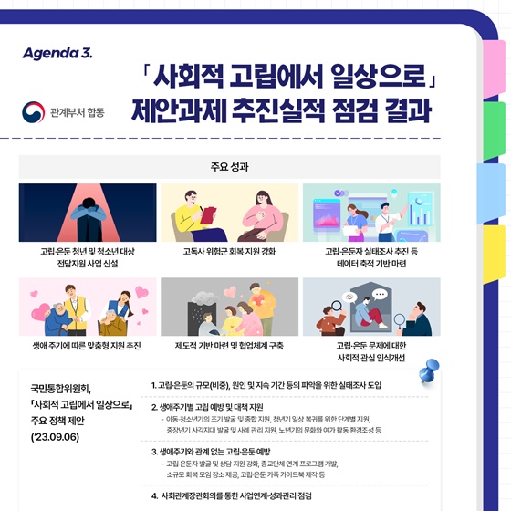 제4차 사회관계장관회의 논의안건