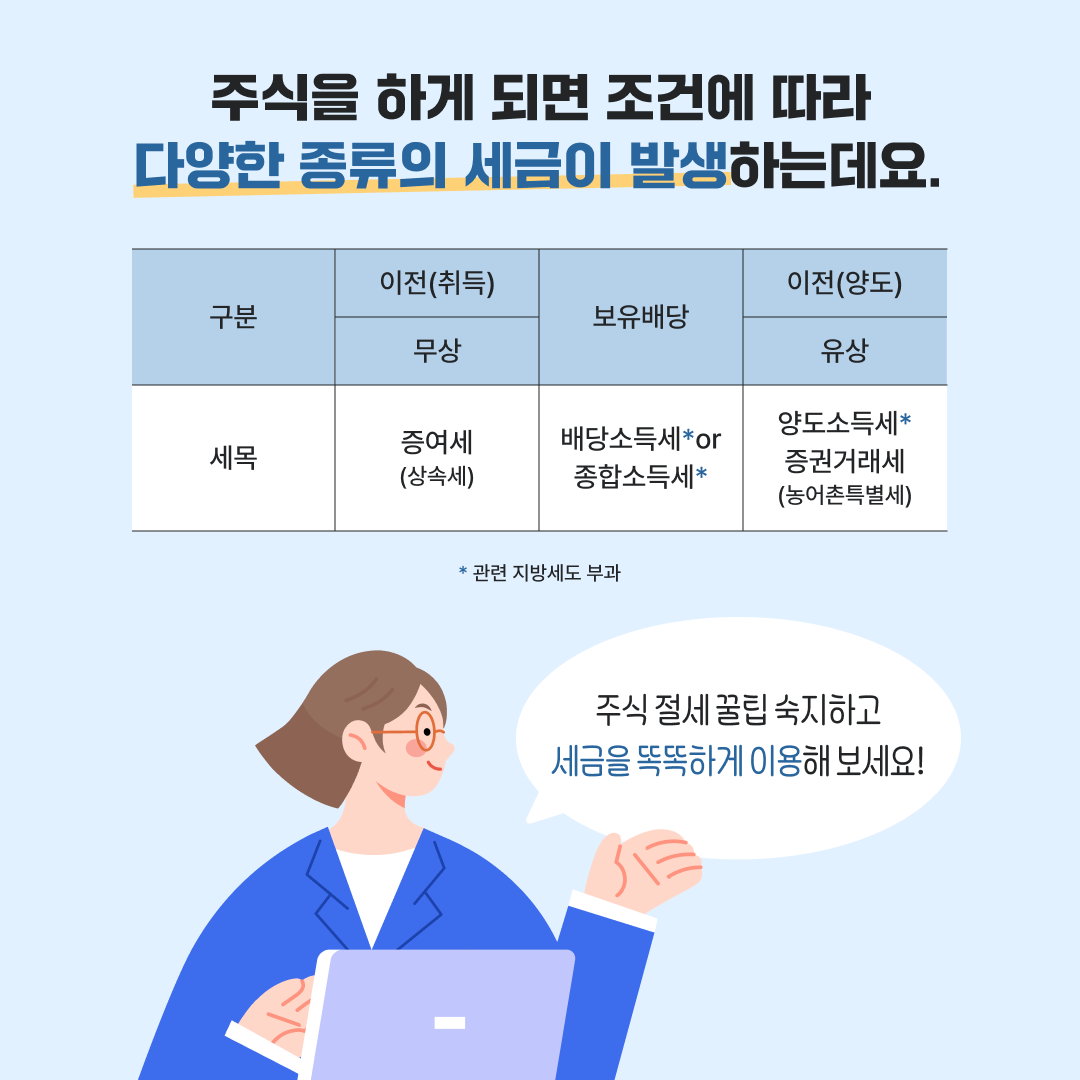 똑똑하게 활용하는 주식 절세 꿀팁 소개합니다!