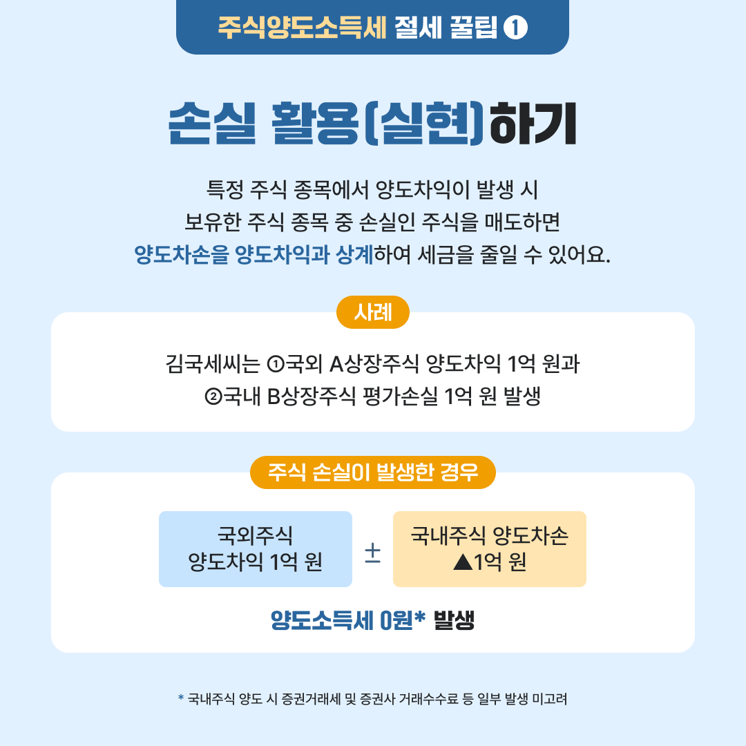 똑똑하게 활용하는 주식 절세 꿀팁 소개합니다!