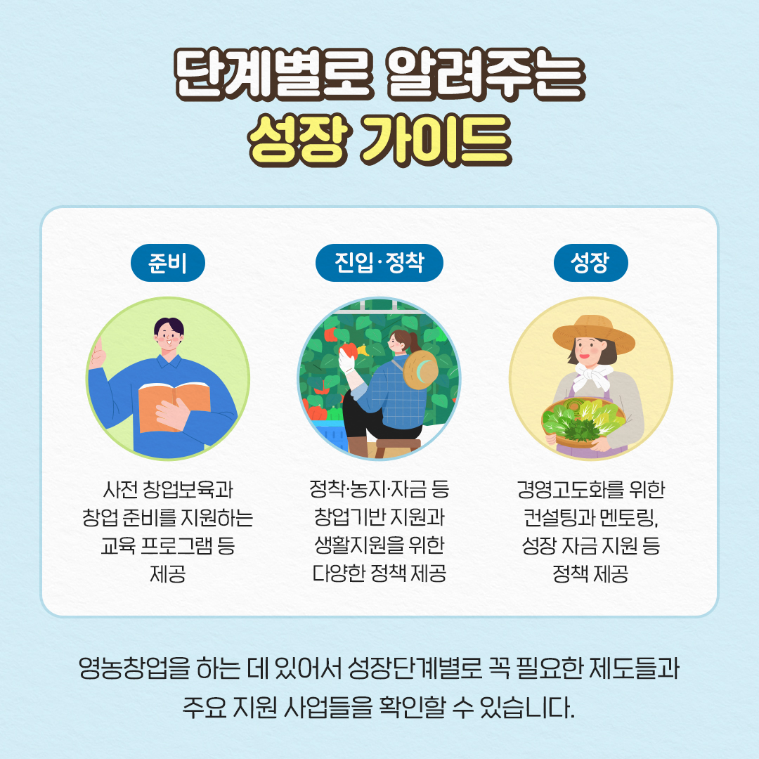 귀농·귀촌이 고민이라면? 두가지만 기억하세요!