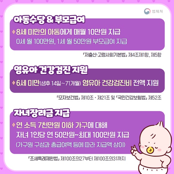 출산에 필요한 법령 모음집 - 육아 편