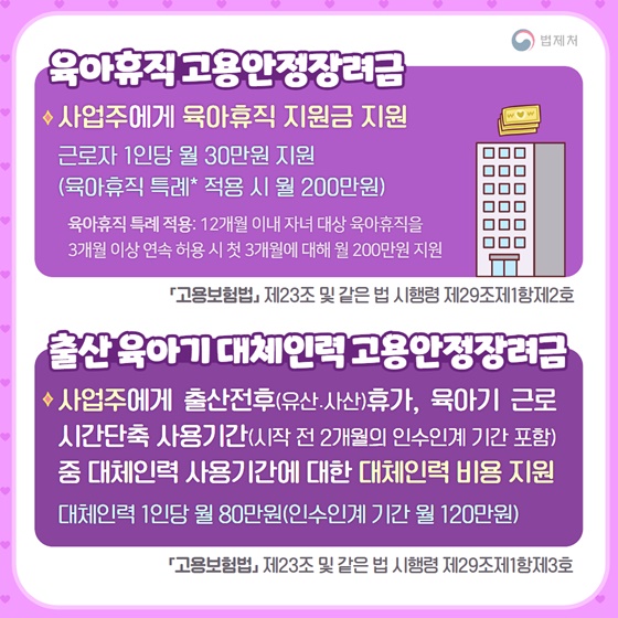 출산에 필요한 법령 모음집 - 육아 편