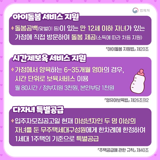 출산에 필요한 법령 모음집 - 육아 편