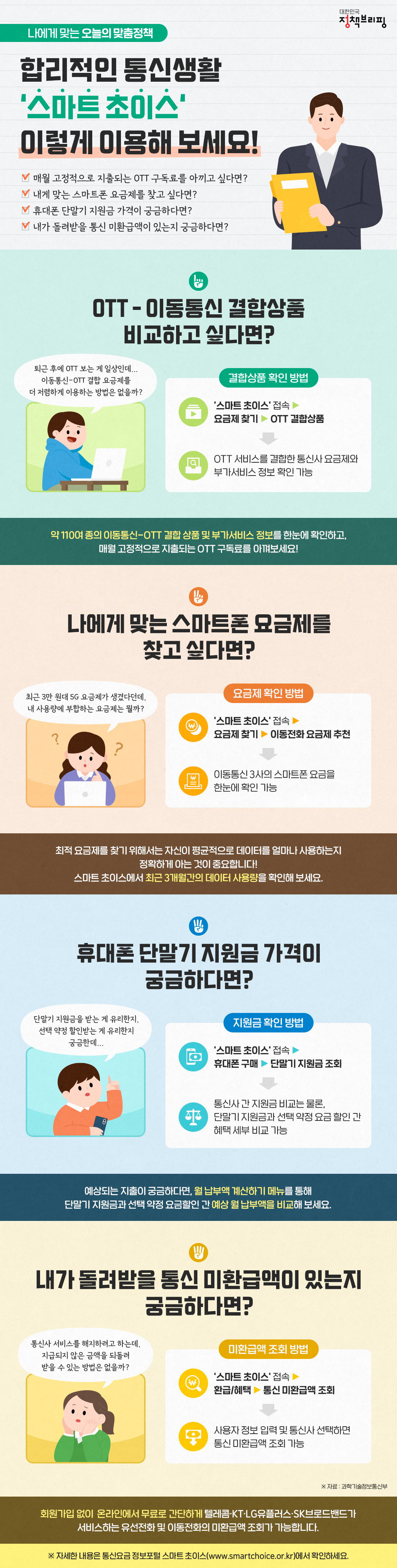 [오늘의 맞춤정책] 합리적인 통신생활 ‘스마트 초이스’, 이렇게 이용해 보세요! 하단내용 참조