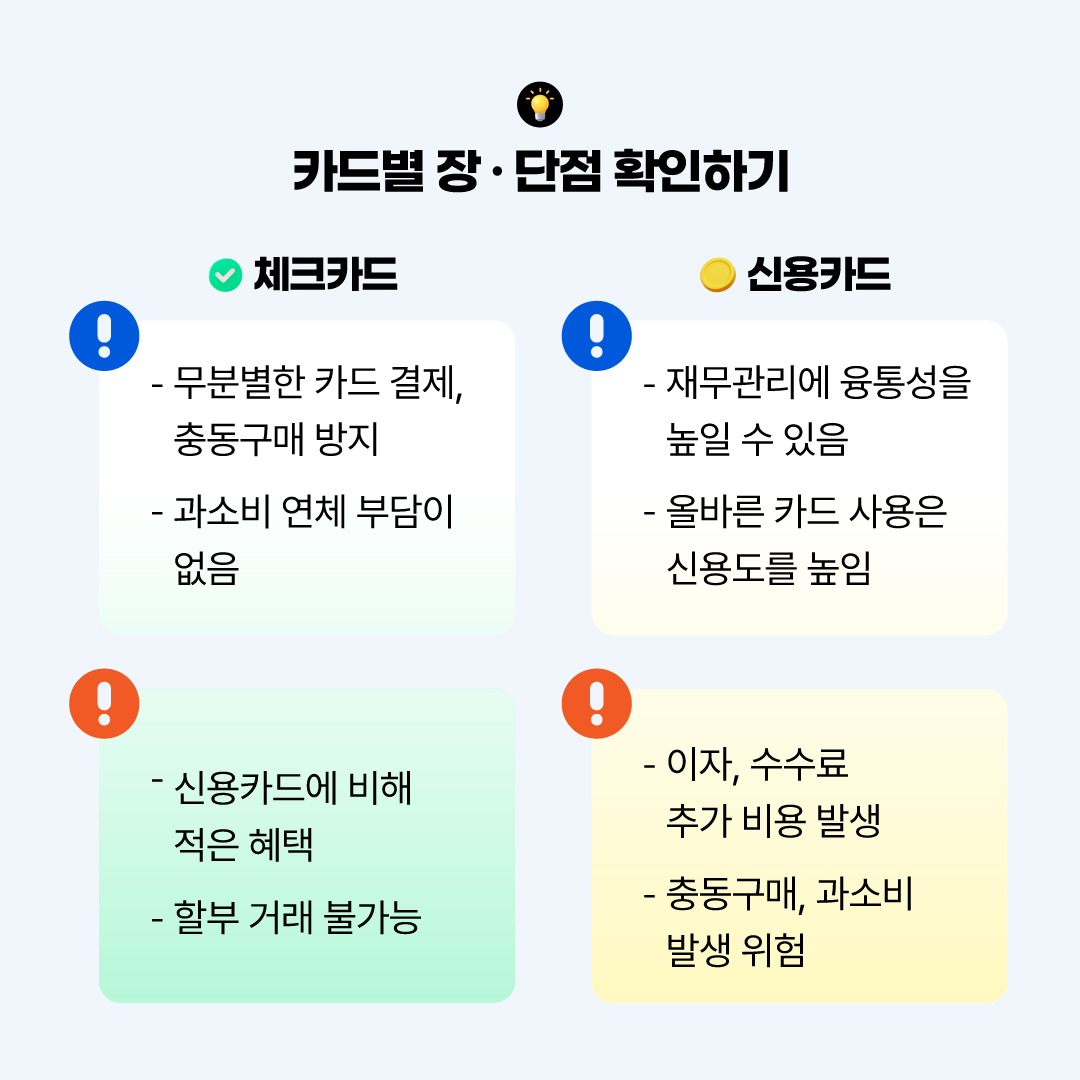 나에게 맞는 인생 첫 카드 고르기