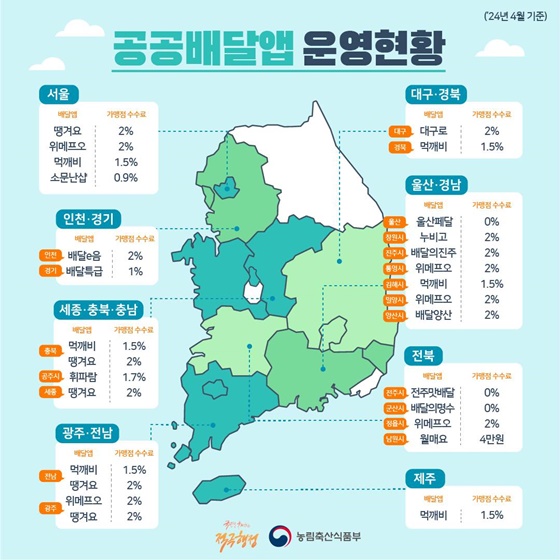 외식업체·소비자의 맛있는 상생 공공배달앱