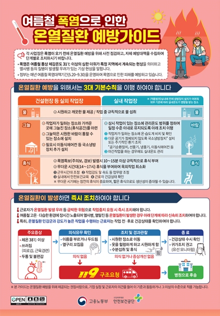 각 사업장에서의 여름철 폭염으로 인한 온열질환 예방 가이드. (출처: 고용노동부)