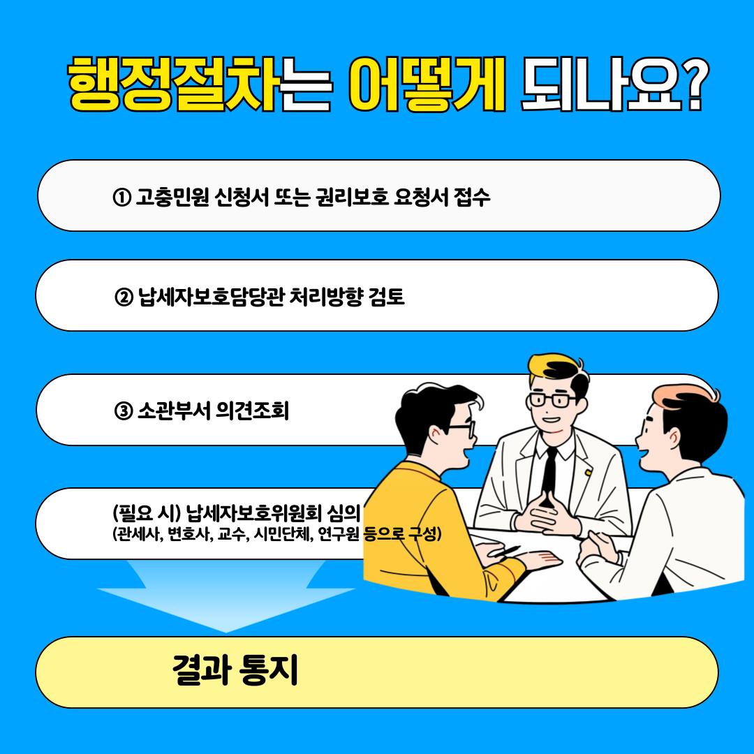 관세청 ‘납세자보호제도’ 납세자 보호팀을 소개합니다