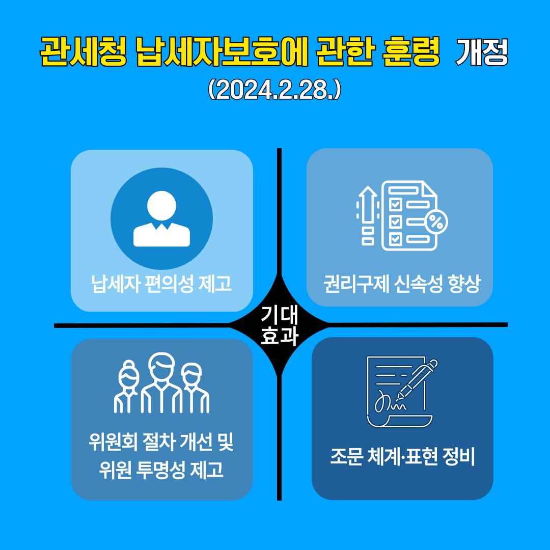 관세청 ‘납세자보호제도’ 납세자 보호팀을 소개합니다