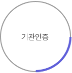 기관인증