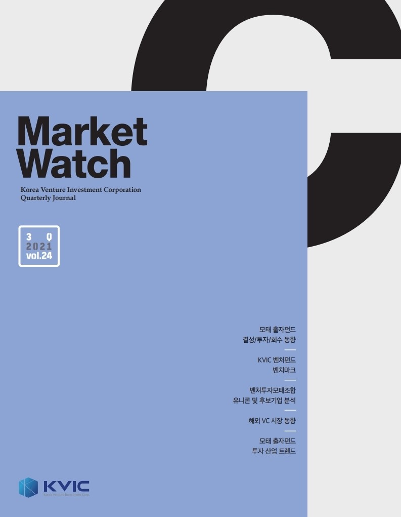 KVIC MarketWatch 3Q21 Vol.24 표지